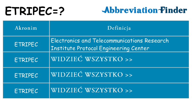 Co etripec oznaczać