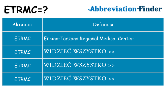 Co etrmc oznaczać