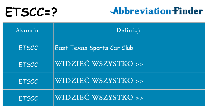 Co etscc oznaczać
