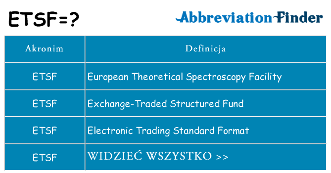 Co etsf oznaczać
