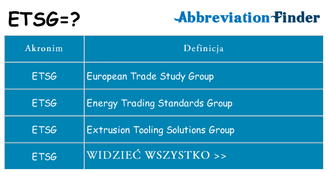 Co etsg oznaczać