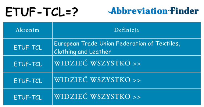 Co etuf-tcl oznaczać
