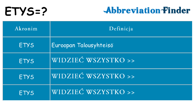 Co etys oznaczać