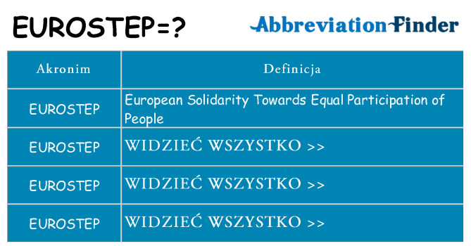 Co eurostep oznaczać