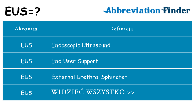 Co eus oznaczać