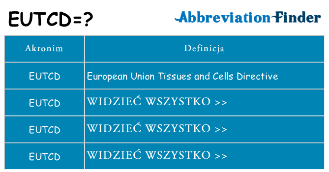 Co eutcd oznaczać
