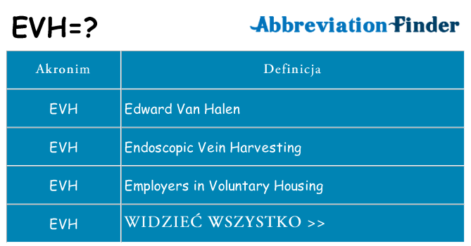 Co evh oznaczać