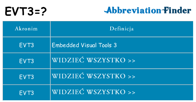 Co evt3 oznaczać