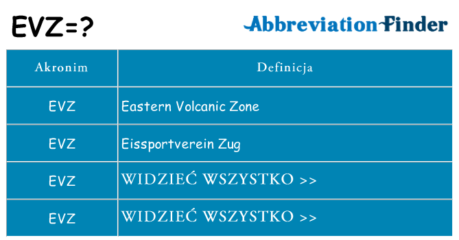 Co evz oznaczać