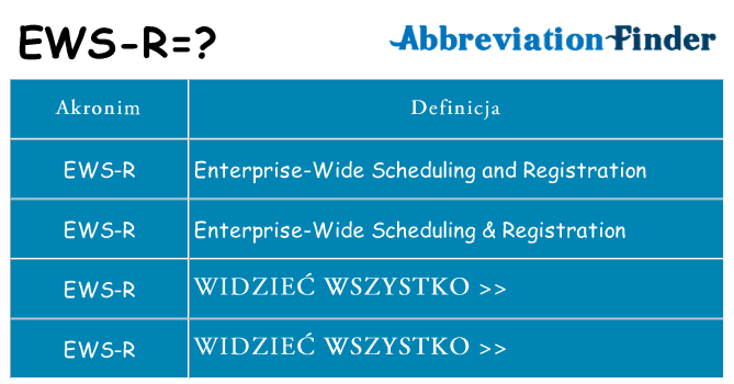 Co ews-r oznaczać