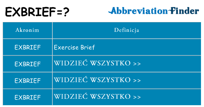 Co exbrief oznaczać