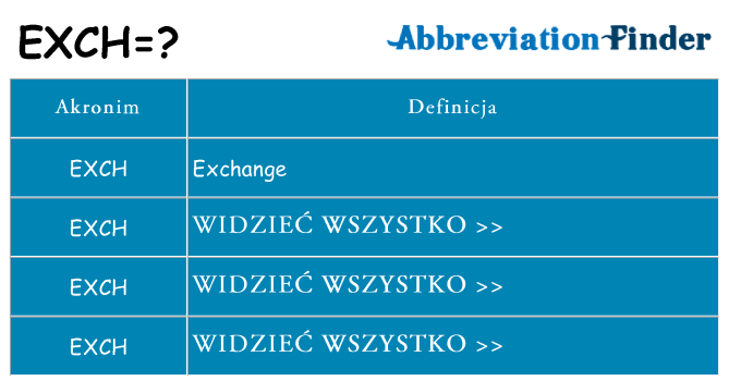 Co exch oznaczać