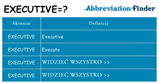 Co executive oznaczać