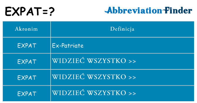 Co expat oznaczać