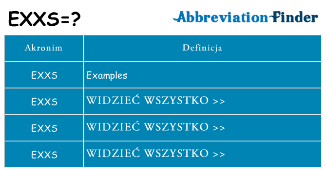 Co exxs oznaczać