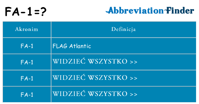 Co fa-1 oznaczać