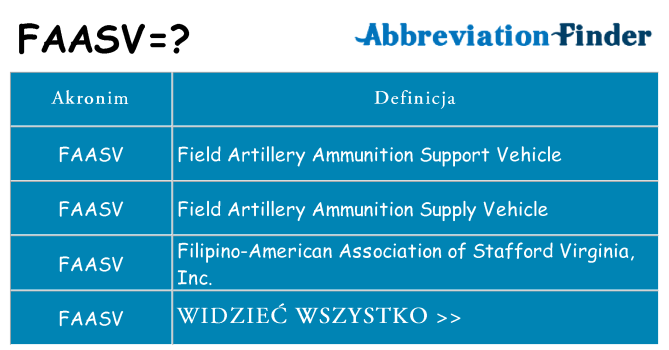 Co faasv oznaczać