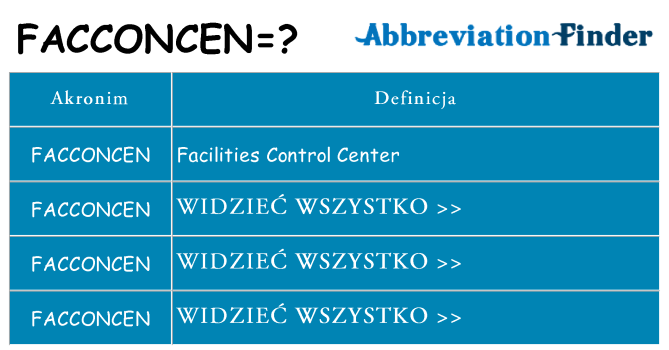 Co facconcen oznaczać
