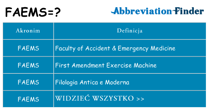 Co faems oznaczać