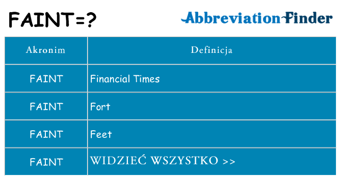 Co faint oznaczać
