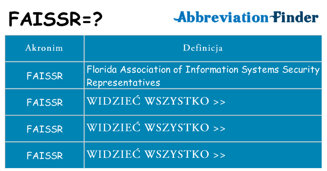 Co faissr oznaczać