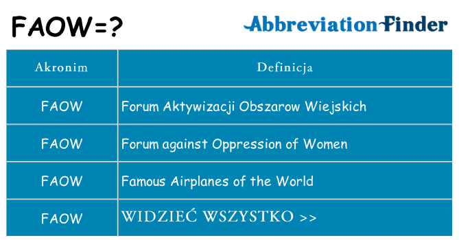 Co faow oznaczać