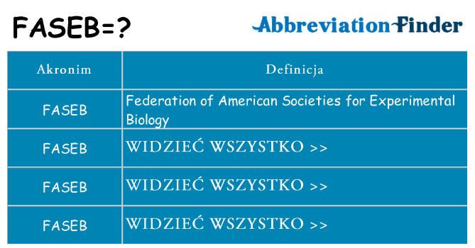 Co faseb oznaczać