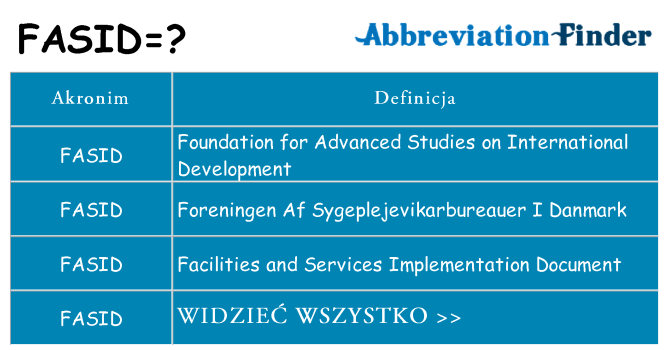 Co fasid oznaczać