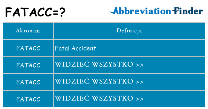 Co fatacc oznaczać
