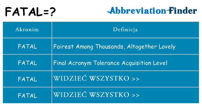 Co fatal oznaczać