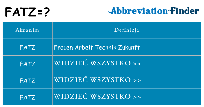 Co fatz oznaczać