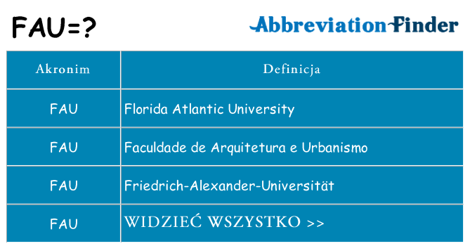 Co fau oznaczać