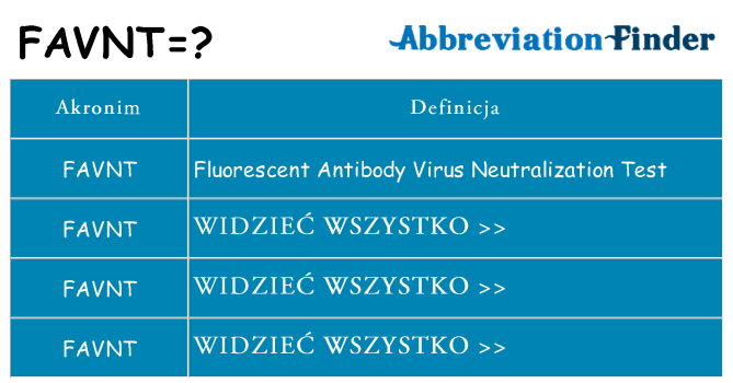 Co favnt oznaczać