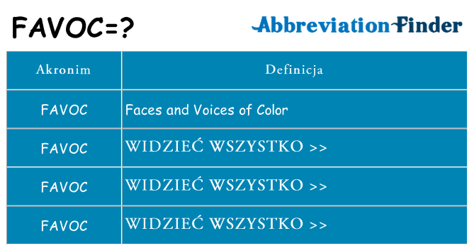 Co favoc oznaczać