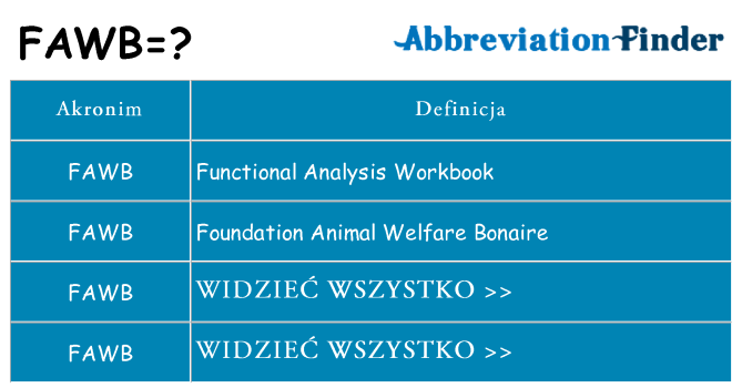 Co fawb oznaczać