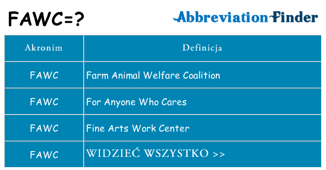 Co fawc oznaczać