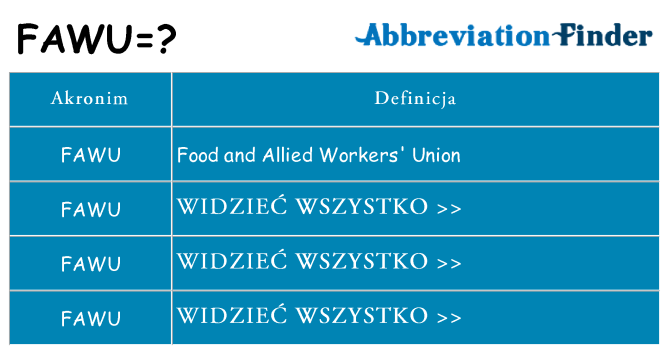 Co fawu oznaczać