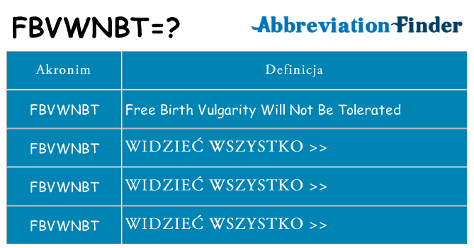 Co fbvwnbt oznaczać