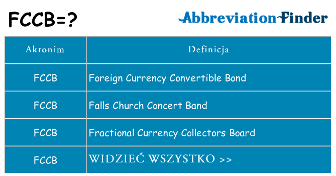 Co fccb oznaczać
