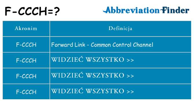 Co f-ccch oznaczać