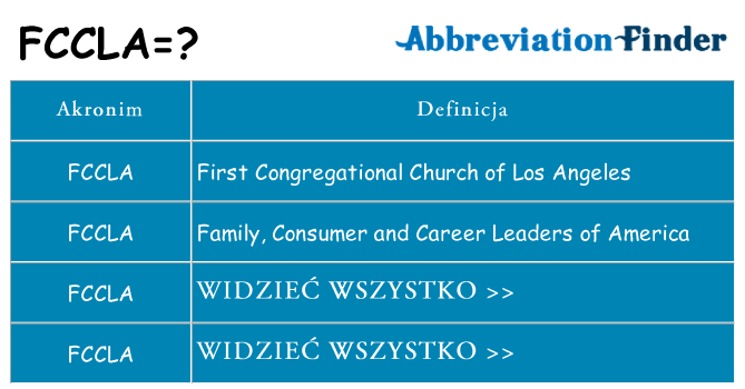 Co fccla oznaczać