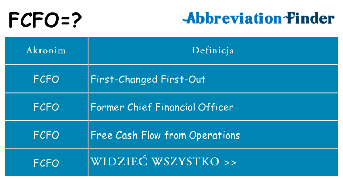 Co fcfo oznaczać