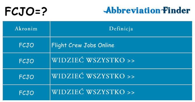Co fcjo oznaczać