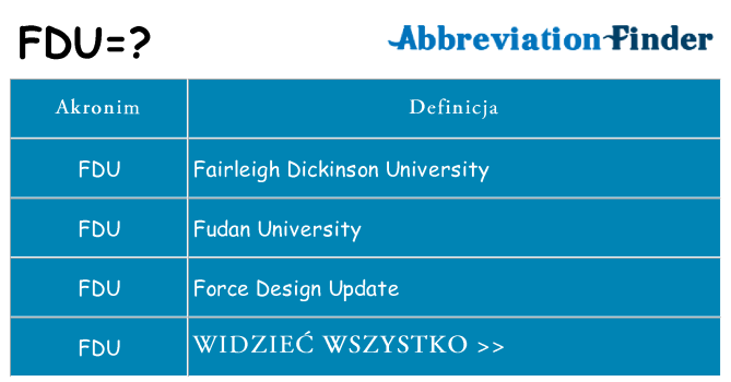 Co fdu oznaczać