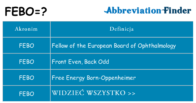 Co febo oznaczać
