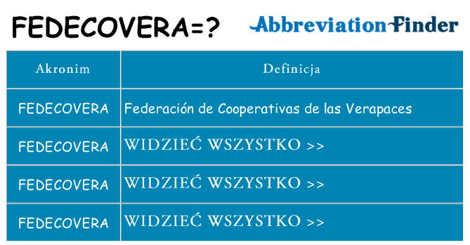 Co fedecovera oznaczać