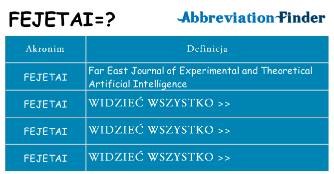 Co fejetai oznaczać