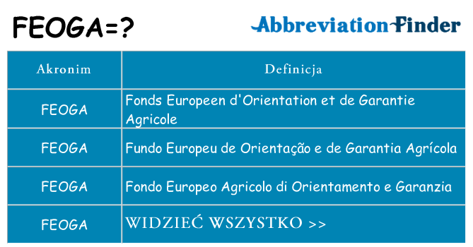 Co feoga oznaczać