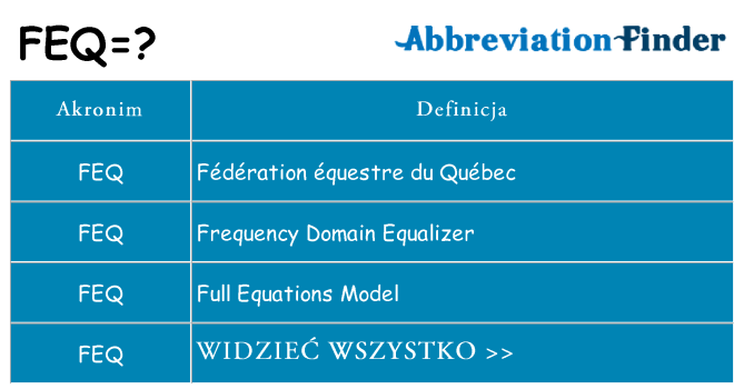 Co feq oznaczać