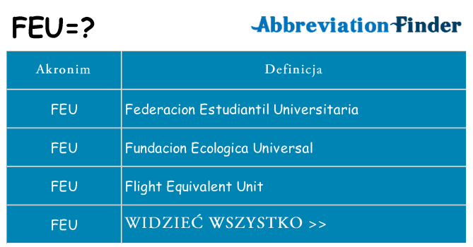 Co feu oznaczać